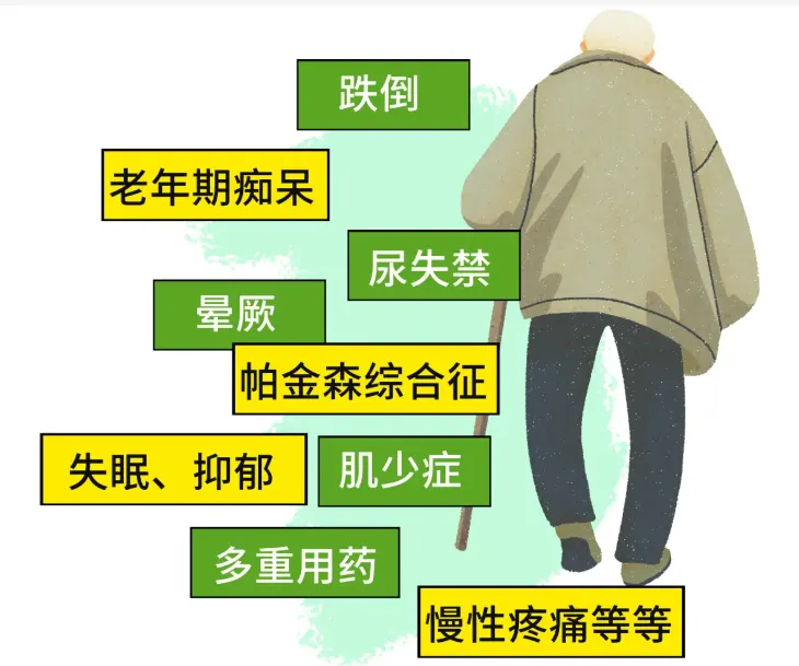 中秋節(jié)將至，給家里老人送一份祝福禮包，請(qǐng)收下！